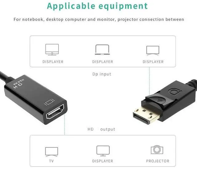 Alt view image 3 of 6 - 4K Big DP to HDMI-compatible Converter Displayport Male to Female Cable Splitter TV Monitor ProjectorVideo Audio Extend Adapter