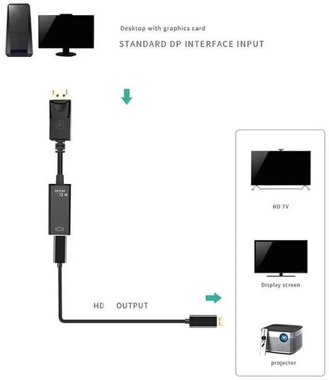 Alt view image 2 of 6 - 4K Big DP to HDMI-compatible Converter Displayport Male to Female Cable Splitter TV Monitor ProjectorVideo Audio Extend Adapter