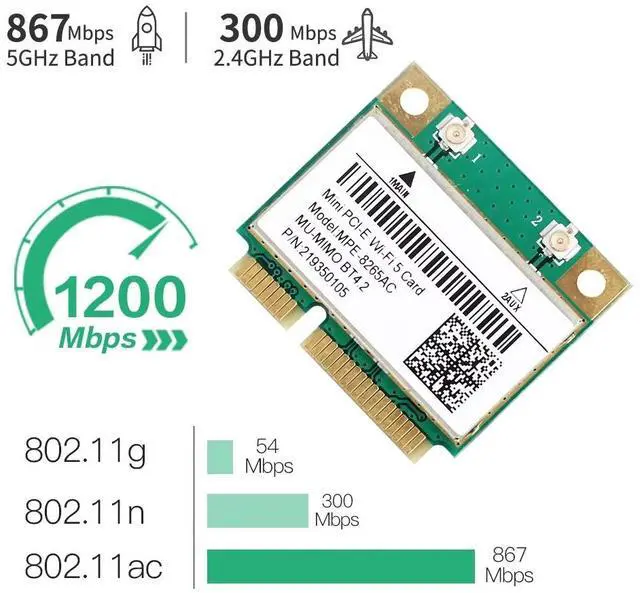Alt view image 4 of 6 - WiFi 5 MPE-8265AC 8265HMW 8265AC 867Mbps+300Mbps Dual Band 2.4G/5Ghz Bluetooth 4.2 802.11ac 2x2 Mini PCI-E Wireless Network Card