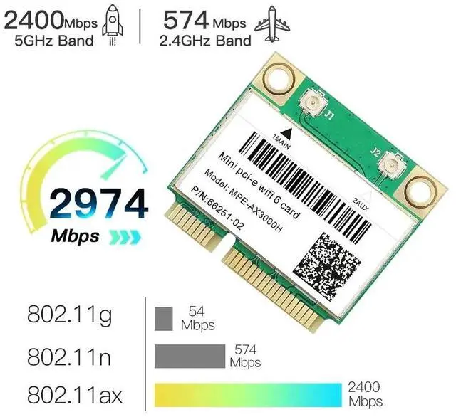 Alt view image 4 of 6 - WiFi 6 MPE-AX3000H Built-in AX200HMW Mini PCIe Network Card 2x 2400Mbps + 574Mbps Tri-Band 2.4G/5G/6GHz Bluetooth BT5.2 MU-MIMO