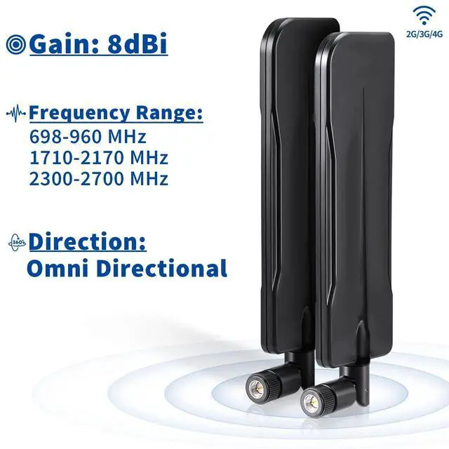 Alt view image 2 of 4 - 2pcs 700-2800Mhz WiFi/GSM/3G/4G LTE Wide Band Omni Directional SMA Male Antenna Wireless Signal Booster Amplifier Modem