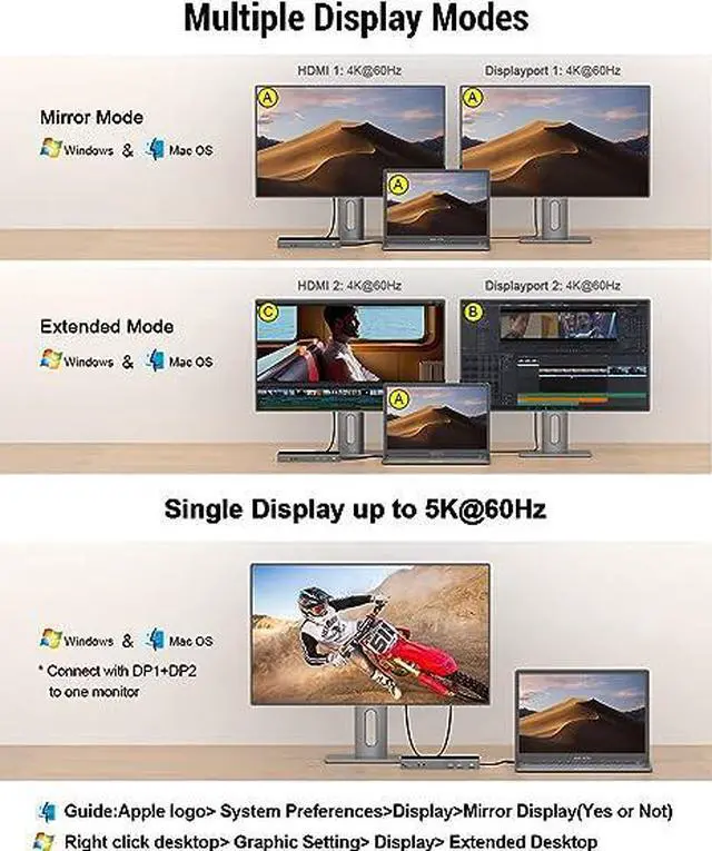 Alt view image 11 of 11 - USB 3.0 Docking Station, IVIIN Universal USB C Docking Station with Dual Monitor 4K HDMI and Displayport 5K, Triple Display Displaylink Dock Compatible with MacBook M1 Dell HP Lenovo USB A/C Laptop