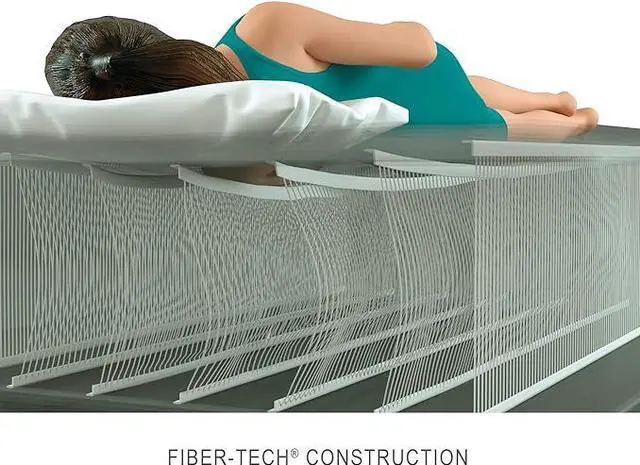 Alt view image 2 of 5 - INTEX 64091ED TruAire Luxury Air Mattress Fiber-Tech Twin Size Built