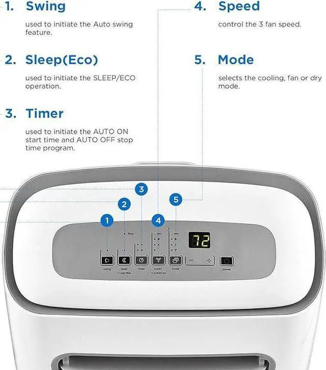 Alt view image 4 of 4 - Midea Portable Air Conditioner 10,000 BTU Easycool AC Rooms MPF10CR81-E - White
