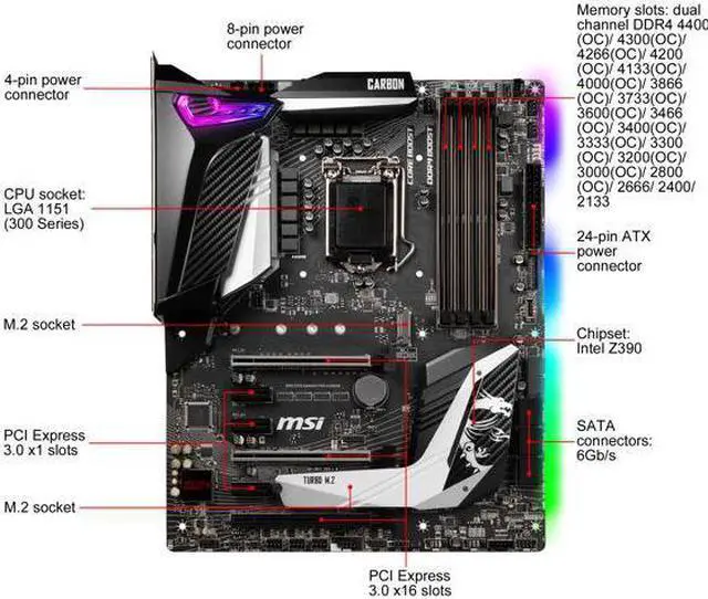 Alt view image 2 of 5 - MSI MPG Z390 GAMING PRO CARBON LGA 1151 (300 Series) Intel Z390 HDMI SATA 6Gb/s USB 3.1 ATX Intel Motherboard