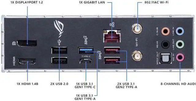 Alt view image 5 of 5 - ASUS ROG STRIX B360-I GAMING LGA1151 (300 Series) DDR4 DP HDMI M.2 Mini-ITX Motherboard