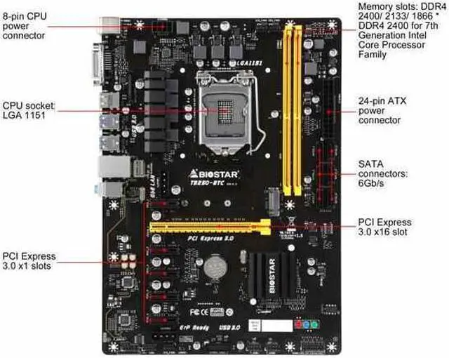 Alt view image 3 of 5 - BIOSTAR TB250-BTC LGA 1151 Intel B250 SATA 6Gb/s USB 3.0 ATX Motherboard for Cryptocurrency Mining (BTC)