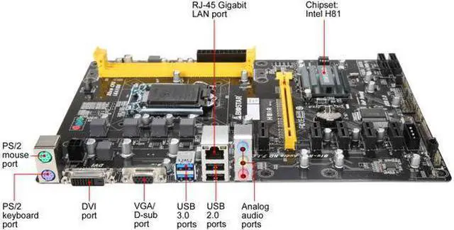 Alt view image 2 of 5 - BIOSTAR H81A LGA 1150 Intel H81 SATA 6Gb/s USB 3.0 ATX Intel Motherboard for Cryptocurrency Mining