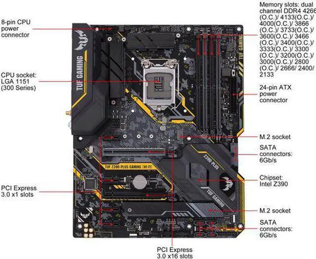 Alt view image 2 of 6 - ASUS TUF Z390-Plus Gaming (Wi-Fi) LGA 1151 (300 Series) Intel Z390 SATA 6Gb/s ATX Intel Motherboard