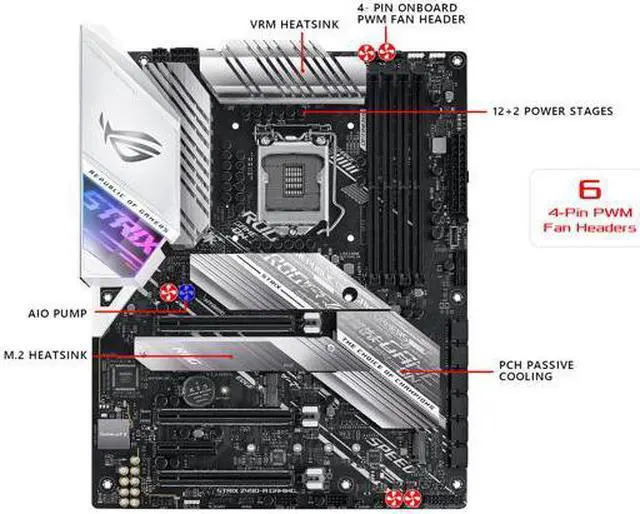 Alt view image 3 of 11 - ASUS ROG STRIX Z490-A GAMING LGA 1200 (Intel 10th Gen) Intel Z490 SATA 6Gb/s ATX Intel Motherboard (12+2 Power Stages, DDR4 4600, Intel 2.5Gb Ethernet, USB 3.2 Gen 2, AURA Sync)