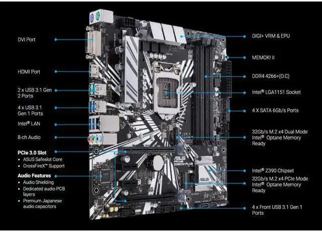 Alt view image 3 of 5 - ASUS PRIME Z390M-PLUS Intel LGA 1151 mATX Gaming Motherboard (OptiMem II, DDR4 4266 MHz, Dual M.2, HDMI, Intel Optane memory ready, SATA 6Gb/s, USB 3.1 Gen 2)