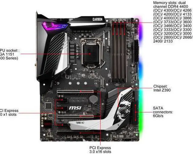 Alt view image 2 of 7 - MSI MPG Z390 GAMING PRO CARBON AC LGA 1151 (300 Series) Intel Z390 HDMI SATA 6Gb/s USB 3.1 ATX Intel Motherboard