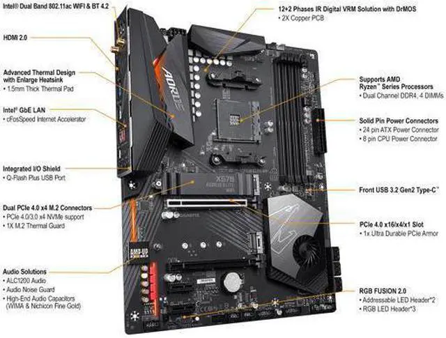 Alt view image 4 of 9 - GIGABYTE X570 AORUS ELITE WIFI AM4 AMD X570 SATA 6Gb/s ATX AMD Motherboard
