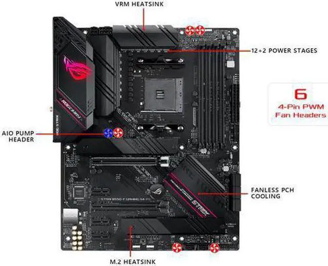 Alt view image 4 of 14 - ASUS ROG STRIX B550-F GAMING AM4 AMD B550 SATA 6Gb/s ATX AMD Motherboard