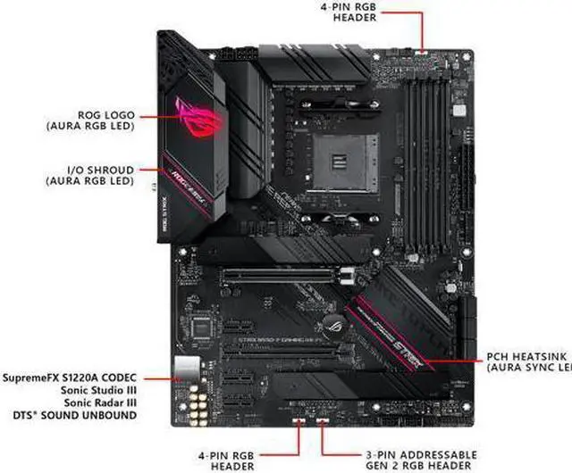 Alt view image 3 of 14 - ASUS ROG STRIX B550-F GAMING AM4 AMD B550 SATA 6Gb/s ATX AMD Motherboard