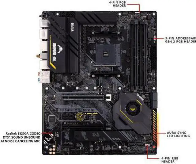 Alt view image 4 of 7 - ASUS TUF Gaming X570-PRO (WiFi 6) AMD AM4 (3rd Gen Ryzen ATX Gaming Motherboard (PCIe 4.0, 2.5Gb LAN, BIOS Flashback, HDMI, USB 3.2 Gen 2, Addressable Gen 2 RGB Header and Aura Sync)