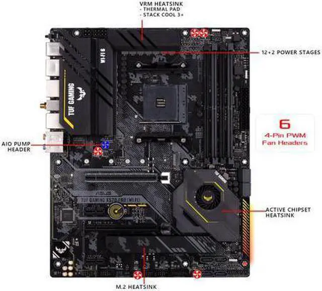 Alt view image 3 of 7 - ASUS TUF Gaming X570-PRO (WiFi 6) AMD AM4 (3rd Gen Ryzen ATX Gaming Motherboard (PCIe 4.0, 2.5Gb LAN, BIOS Flashback, HDMI, USB 3.2 Gen 2, Addressable Gen 2 RGB Header and Aura Sync)