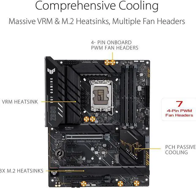 Alt view image 4 of 6 - TUF Gaming Z690-PLUS D4 LGA 1700 ATX Motherboard, 15 DrMOS, PCIe 5.0, DDR4 RAM, Four M.2 Slots, 2.5 Gb Ethernet, Front USB 3.2 Gen 2 Type-C, Thunderbolt 4 Support and RGB Lighting