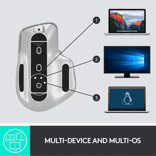 Alt view image 5 of 13 - Logitech MX Master 3 Advanced Wireless Mouse - Mid Grey