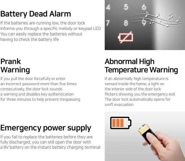Alt view image 6 of 7 - Samsung SHP-DS510MK Digital Door Lock DEADBOLT SHP-DS510 English Version