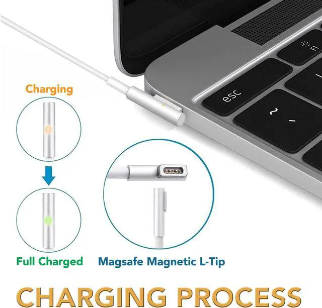 Alt view image 7 of 7 - NEW 60W AC Power Adapter Charger for 2007 2008 2009 2010 2011 Apple Macbook Pro 13" A1278 2009-2011 L-Tip (ZA-APPLE-60W)