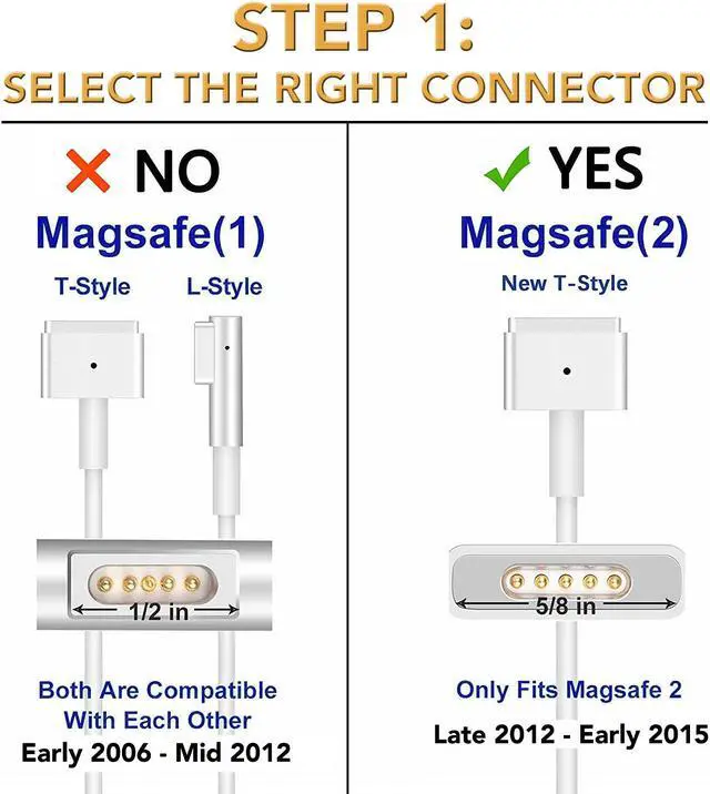 Alt view image 2 of 7 - 60W AC Power Adapter Charger for Apple  2013 2014 2015  Macbook Pro Retina 13"  (After Mid 2012 Models) Laptop Power Supply Charger Cord Plug (ZA-APPLE-60W-MS2)