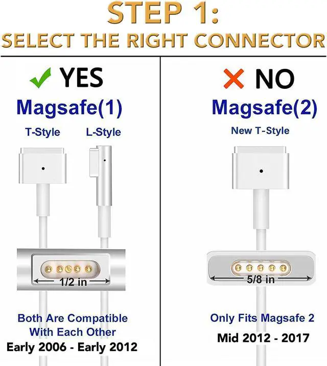 Alt view image 2 of 7 - New 45W AC Adapter Charger for 11" Apple Macbook Air 2010 2011 A1370 A1237 A1369 (Before Mid 2012 Models)