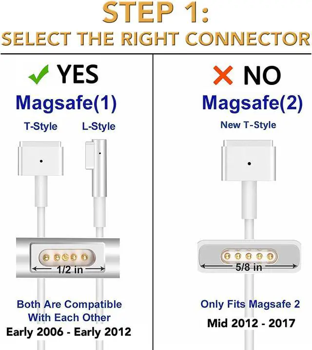 Alt view image 2 of 7 - 45W AC Adapter Power Supply Charger for 2007 2008 2009 2010 2011 Apple L tip MacBook Air Laptop (ZA-APPLE-45W)
