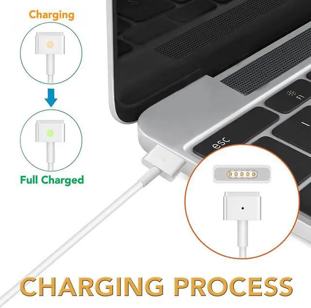 Alt view image 7 of 7 - 85W AC Power Adapter Charger for 2013 2014 2015 Apple Macbook Pro Retina 15" (After Mid 2012 Models) Laptop Power Supply Charger Cord Plug (ZA-APPLE-85W-MS2)