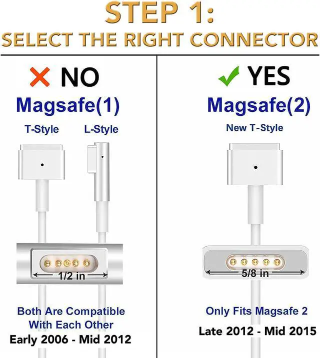 Alt view image 2 of 6 - 85W AC Adapter Charger Power Supply for 2013 2014 2015 Apple MacBook Pro 15" Retina A1398 A1424 (ZA-APPLE-85W-MS2)