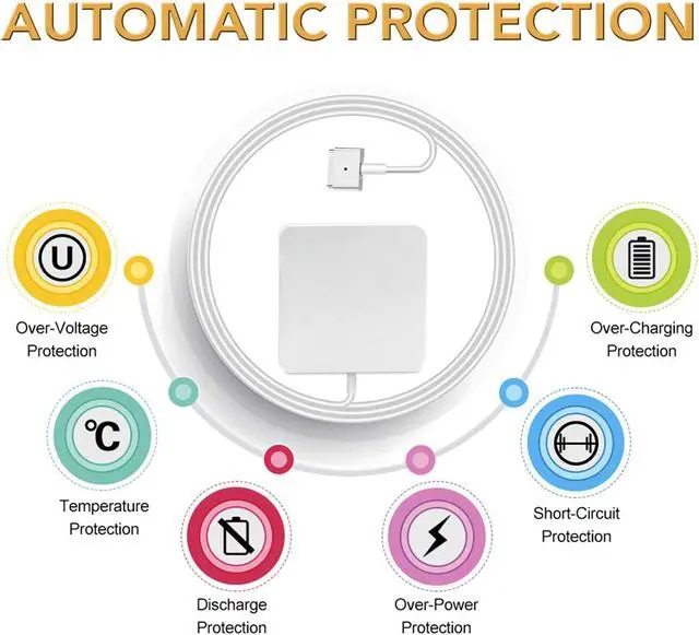 Alt view image 4 of 7 - 45W Power Adapter Charger for Apple Macbook Air 11/13" 2012 2013 2014 2015 2016