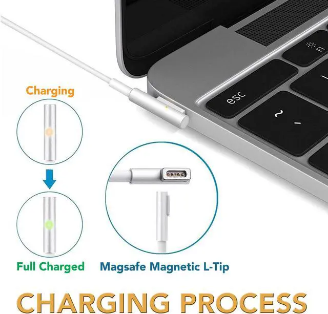 Alt view image 6 of 7 - 85W AC Adapter/Charger/Power Supply for 2007 2008 2009 2010 2011 Apple Macbook MAC Pro 15" 17"- L Tip (ZA-APPLE-85W)