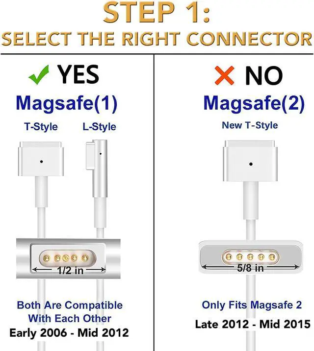 Alt view image 2 of 7 - 85W AC Adapter/Charger/Power Supply for 2007 2008 2009 2010 2011 Apple Macbook MAC Pro 15" 17"- L Tip (ZA-APPLE-85W)