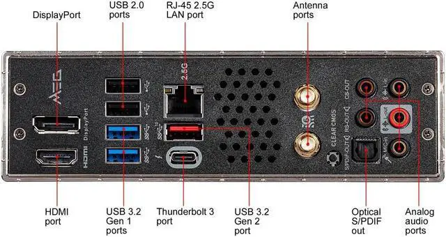 Alt view image 5 of 5 - MSI MEG Z490I UNIFY Intel Z490 1200 LGA Mini-ITX M.2 Desktop Motherboard A
