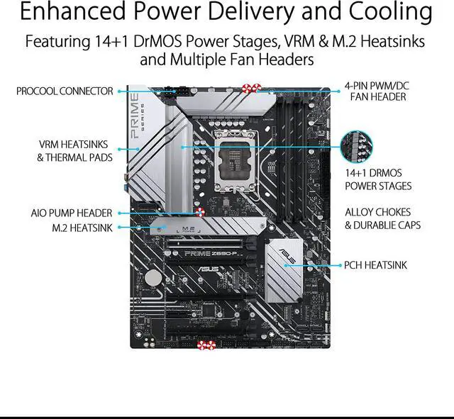Main image of ASUS PRIME Z690-P Intel Intel Z690 LGA ATX M.2 Desktop Motherboard A