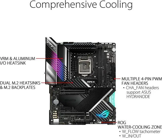 Alt view image 2 of 4 - ASUS ROG MAXIMUS XIII APEX LGA 1200 Intel Z590 ATX M.2 Desktop Motherboard A