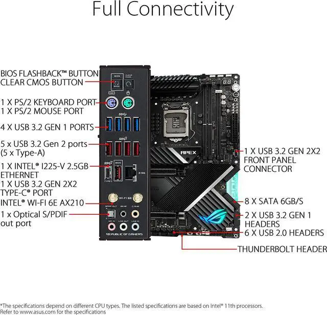 Alt view image 4 of 4 - ASUS ROG MAXIMUS XIII APEX LGA 1200 Intel Z590 ATX M.2 Desktop Motherboard A