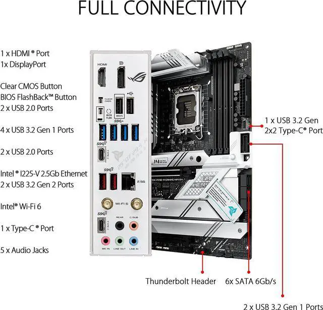 Alt view image 3 of 3 - ASUS ROG STRIX Z690-A GAMING WIFI D4 LGA 1700 Intel Z690 ATX M.2 Desktop Motherboard A