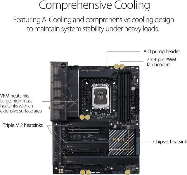 Alt view image 3 of 3 - ASUS PROART Z690-CREATOR WIFI Intel LGA 1700 Z690 ATX M.2 Desktop Motherboard A