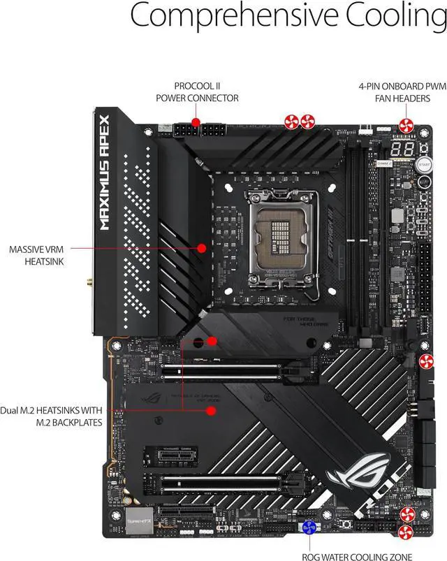 Alt view image 3 of 7 - ASUS ROG MAXIMUS Z690 APEX Intel LGA 1700 Intel Z690 ATX Desktop Motherboard A