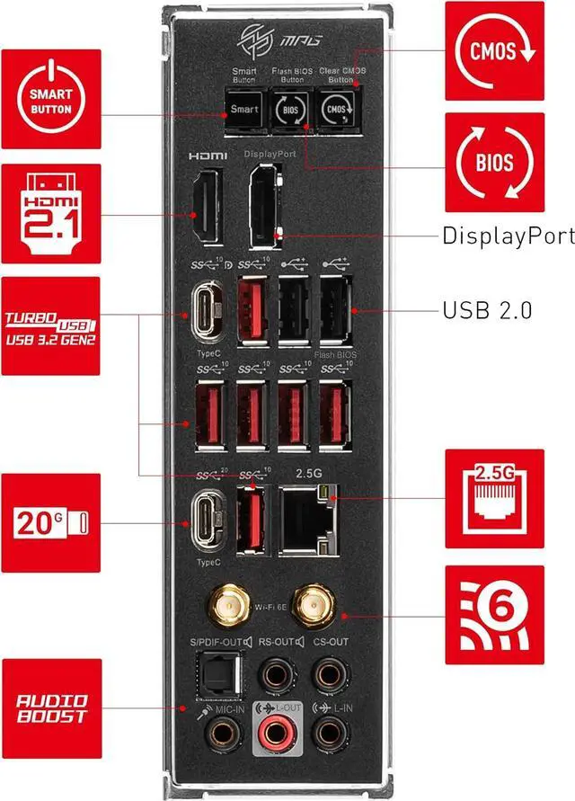 Alt view image 9 of 9 - MSI MPG X670E CARBON WIFI AMD AM5 ATX Motherboard