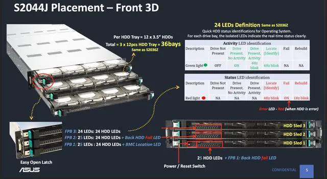 Main image of ASUS 44-Bay JBOD S2044J /w 44x 14TB HDD (616TB) Included  New Server