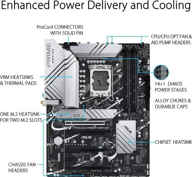 Main image of ASUS PRIME Z790-P WIFI D4 Intel LGA 1700 Z790 ATX M.2 Desktop Motherboard A