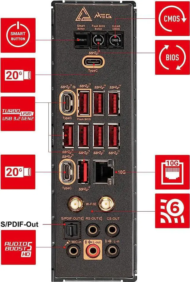 Alt view image 5 of 5 - MSI MEG X670E ACE AMD AM5 X670 Extended ATX M.2 Desktop Motherboard A