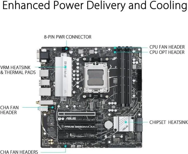 Alt view image 2 of 5 - ASUS PRIME B650M-A AX AMD AM5 B650 MicroATX M.2 Desktop Motherboard A