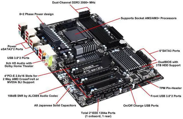 Alt view image 2 of 3 - Gigabyte GA-990FXA-UD3 AMD Socket 990FX AM3+ ATX Desktop Motherboard A