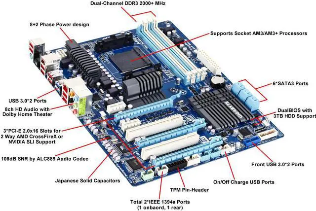 Alt view image 2 of 2 - Gigabyte GA-990XA-UD3 AMD Socket 990FX AM3+ ATX Desktop Motherboard A