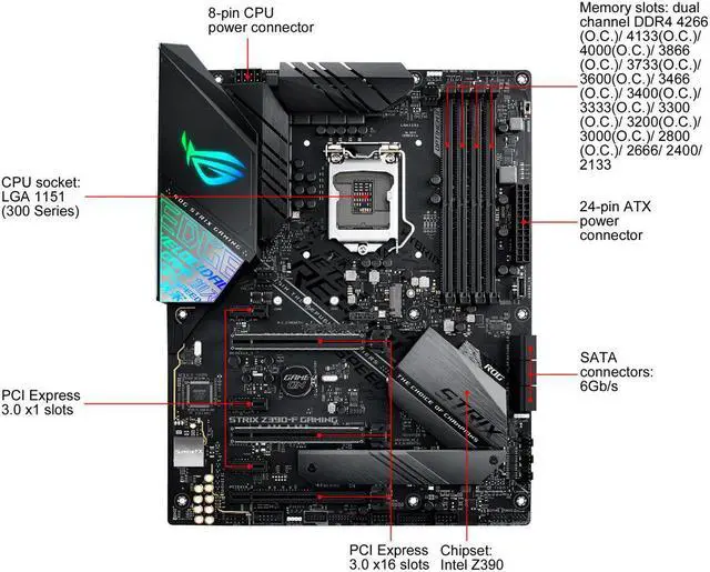 Alt view image 5 of 5 - ASUS ROG STRIX Z390-F GAMING Intel Z390 1151 LGA ATX M.2 Desktop Motherboard A