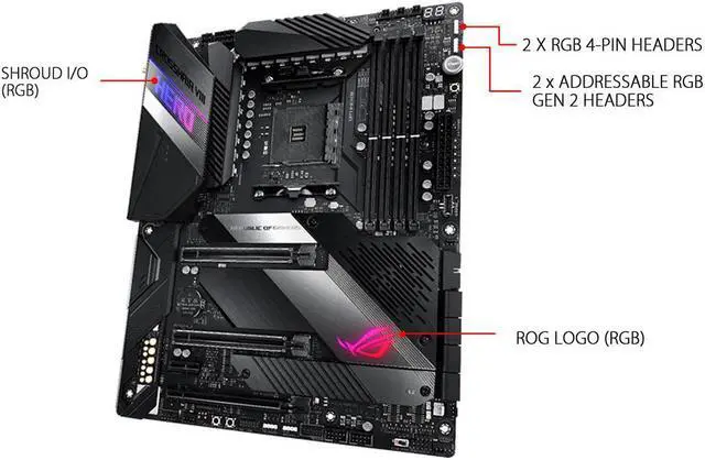 Alt view image 2 of 5 - ASUS ROG CROSSHAIR VIII HERO AMD Socket X570 AM4 ATX M.2 Desktop Motherboard A