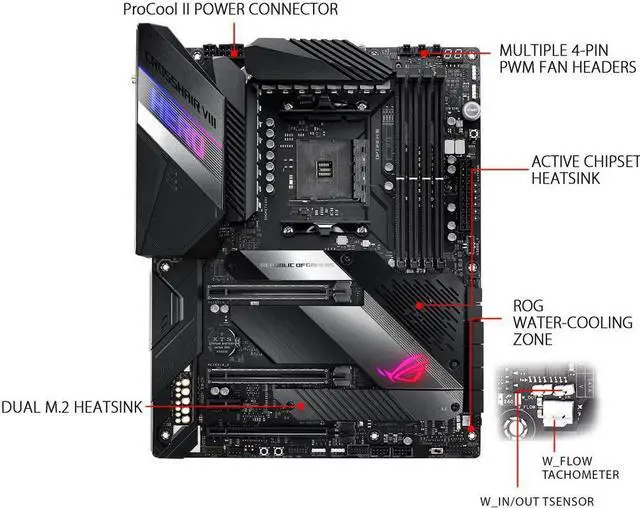 Alt view image 3 of 5 - ASUS ROG CROSSHAIR VIII HERO AMD Socket X570 AM4 ATX M.2 Desktop Motherboard A